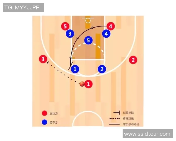 上海篮球队的战术解析与控制力探讨深度分析